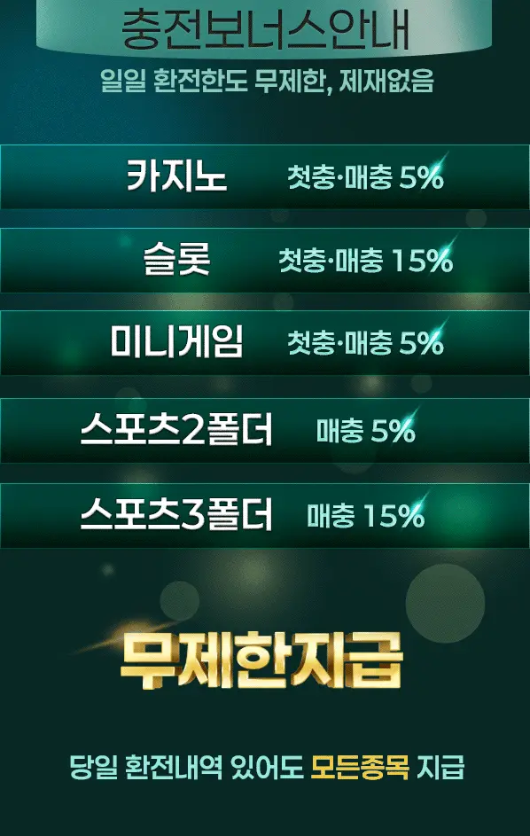 스피드토토
